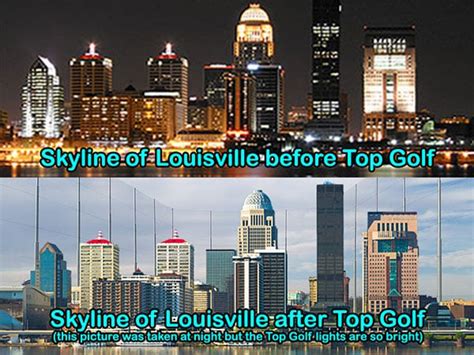 Louisville Skyline, before and after : r/Louisville