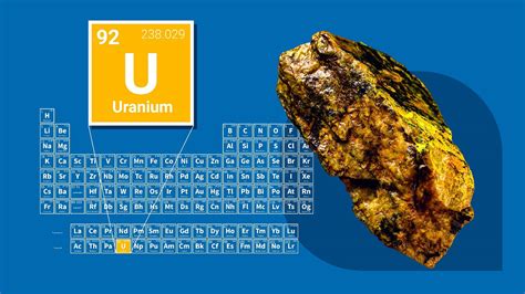 What is Uranium? | IAEA