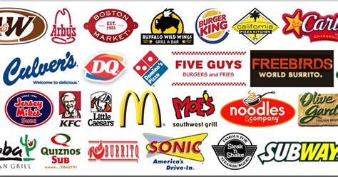 American Fast Food Restaurants