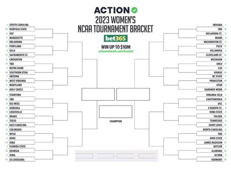 March Madness 2024 Bracket Printable Womens - Giana Julieta