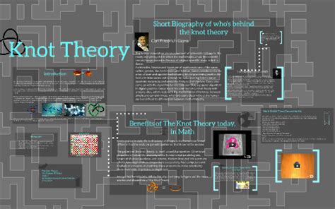 Knot Theory by Noor HHS on Prezi