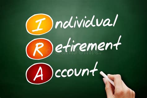 IRA - Individual Retirement Account Acronym, Concept on Blackboard Stock Illustration ...