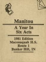 Maconaquah High School Alumni from Bunker Hill, IN