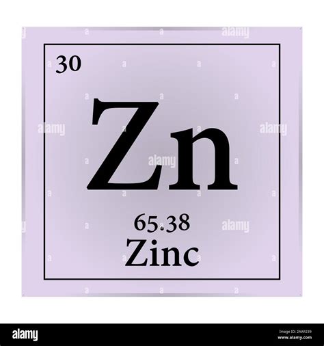 Zinc Periodic Table of the Elements Vector illustration eps 10 Stock ...