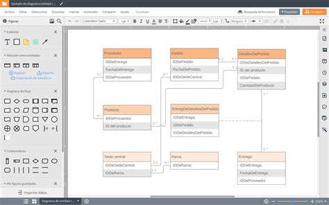 BASES DE DATOS RELACIONALES Y MODELADO DE DATOS Formación Profesional ...