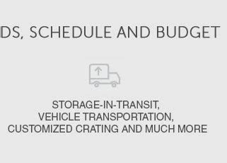 Average Moving Costs Across Country 🏡 Jan 2025