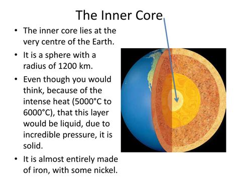 Inner Core