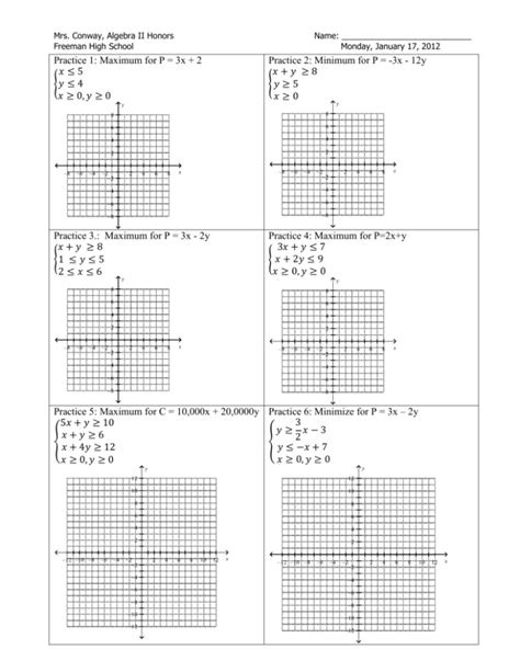 Aim: How do you graph integers on a number line