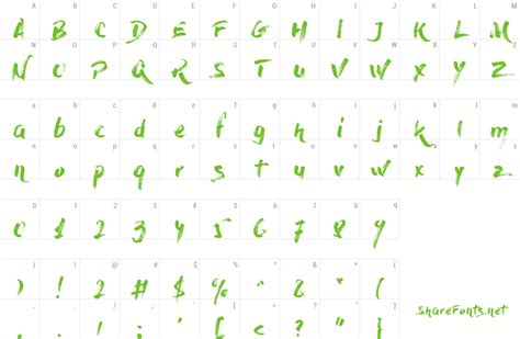 Dry Brush Font | wfonts.com - download free