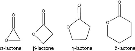 Lactones with a fragrance properties | Semantic Scholar