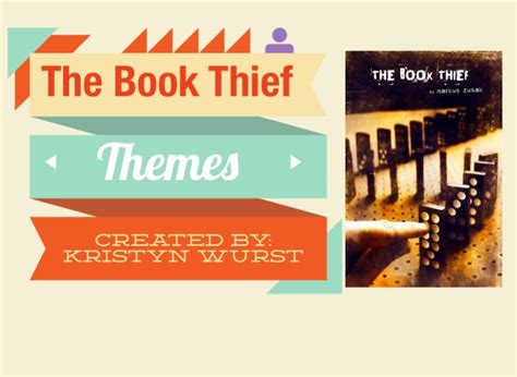 The Book Thief on FlowVella - Presentation Software for Mac iPad and iPhone