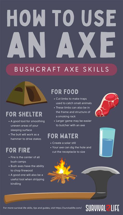 4 Great Ways On How To Use an Axe | Bushcraft Axe Skills