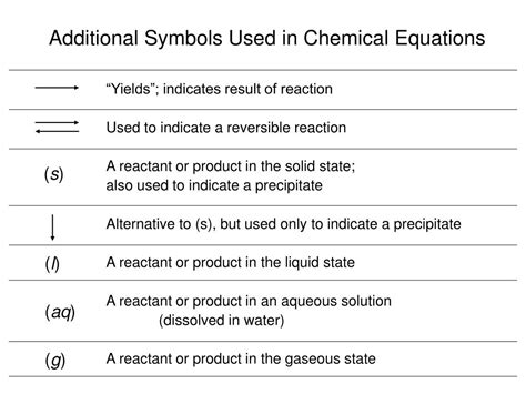 Spice Of Lyfe Chemical Reaction Symbols And Meanings | Images and ...