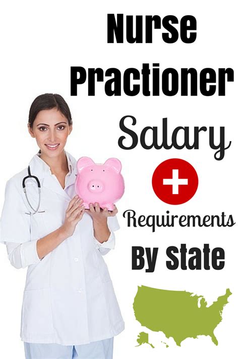 Nurse Practitioner Salary + Requirements By State Psychiatric Nurse ...