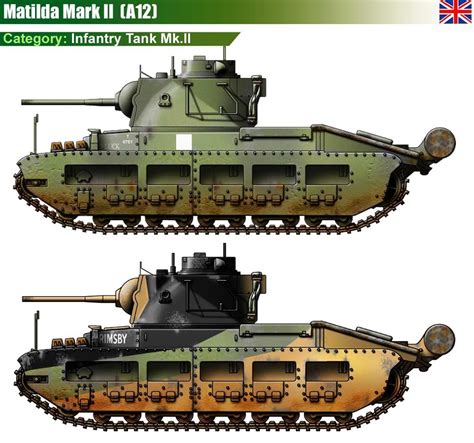 Tanks military, Military vehicles, Wwii vehicles