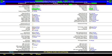 ECM Interface ⋆ Load Logistics Transportation Management System