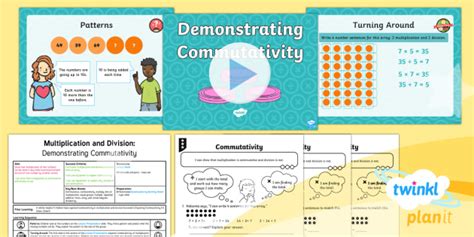 What is Commutativity? | Twinkl Teaching Wiki - Twinkl