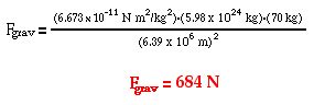 😊 Force of gravity calculator. Newton Law of Gravity Calculator. 2019-01-25