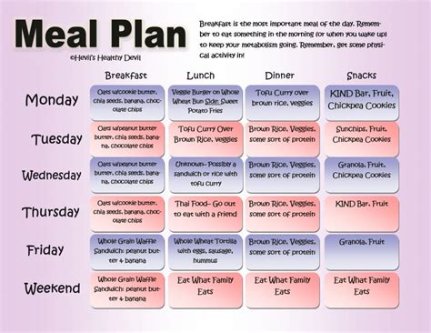 Lean Cuisine Diet Plan Reviews - PrintableDietPlan.com