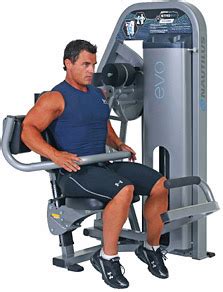 "Standing Cable Pullovers" For Increased Lat Width & Thickness