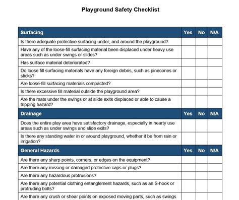 Playground Safety Checklist Playground Inspection Template Playground Safety Inspection ...