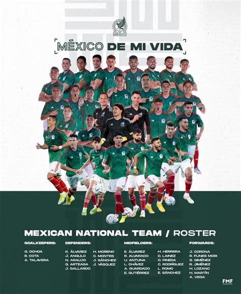 Mexican National Team on Twitter: "This is where everything counts. 😤🤩 ...