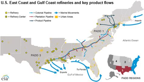 Colonial carries gasoline, diesel, heating oil and jet-fuel, and it's ...