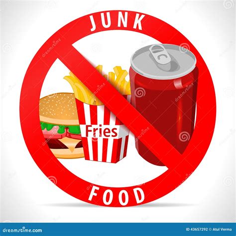 Say No To Junk Food Poster For Kids