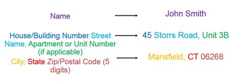 Update Your Address, Email and Phone Number | Center for International Students & Scholars (CISS)