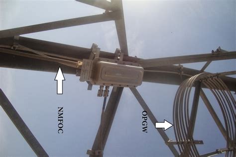 Substation Testing and Commissioning: SUBSTATION COMMUNICATION SYSTEM BASIC