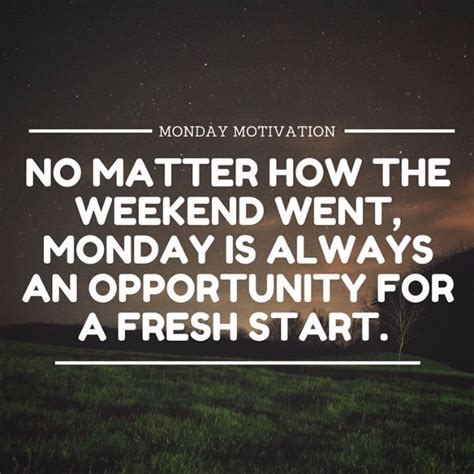 Monday Motivational Quotes with Images | Sample Posts