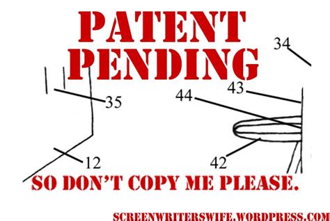 Patent Pending. - Think Too Much Mom