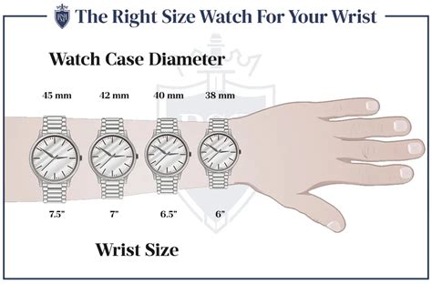 How To Buy The Right Watch Sizes For Your Wrist