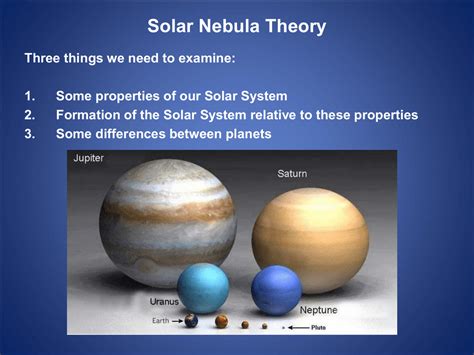 Solar Nebula Theory Steps