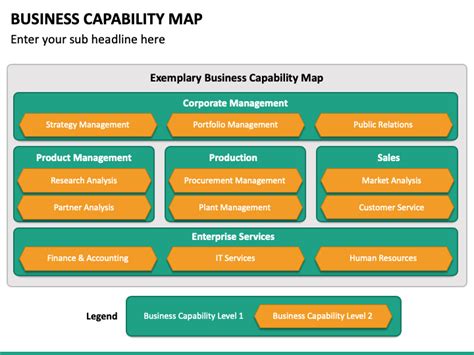 Business Capability Map Template