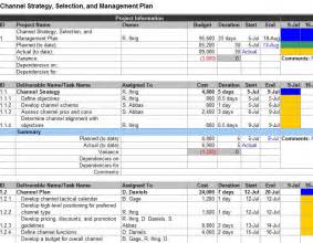 Sales Plan Template Excel Free Download