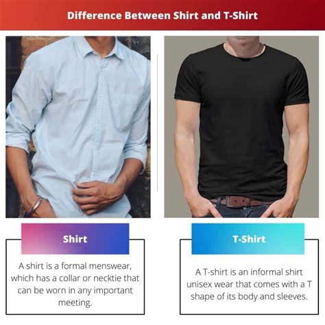 Shirt vs T-Shirt: Difference and Comparison