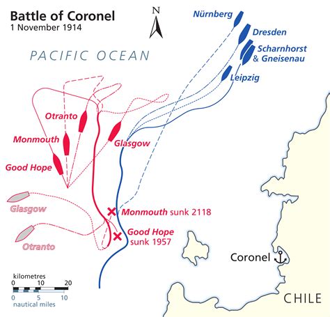 Battle of Coronel | The Canadian Encyclopedia