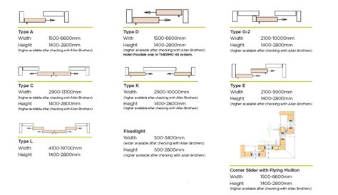 Timber Sliding Doors Edinburgh | Timber Doors | Choices Online