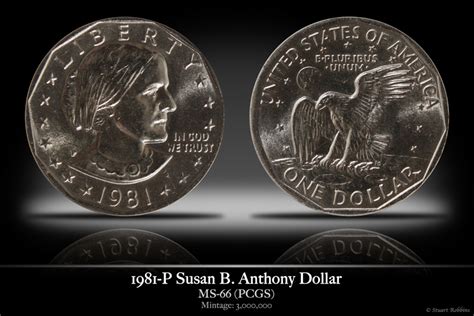 Stuart's Coins - Susan B. Anthony Dollar Series