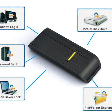 Biometric Fingerprint Lock