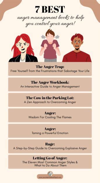 7 Best Anger Management Books To Read Right Now!