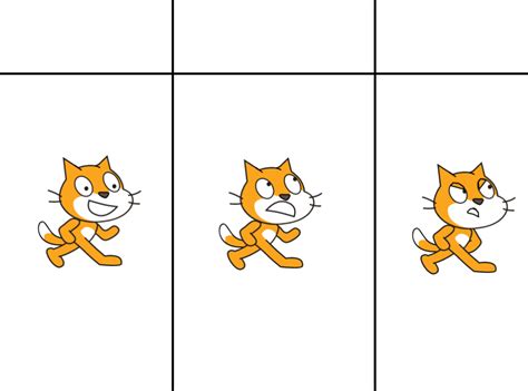 Scratch Cat Meme Blank Template - Imgflip