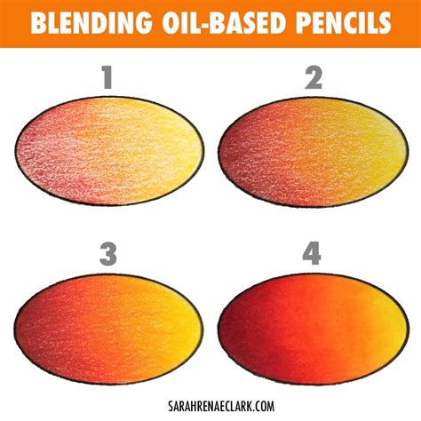 How to Blend Colored Pencils: A Beginners Guide by Colour With Claire