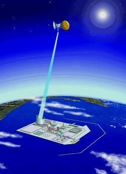 Electricity from orbiting solar-powered lasers ~ Pink Tentacle