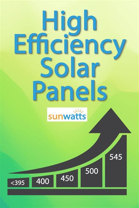 the sunwatts high efficiency solar panel is shown in blue and green ...