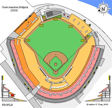 Clem's Baseball ~ Great American Ballpark