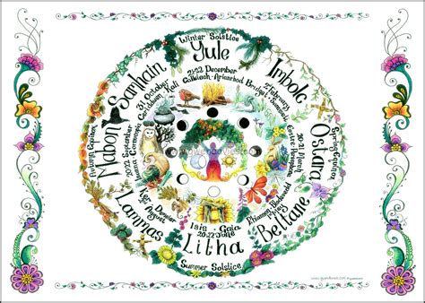 Wheel of the Year A3 wallchart poster planner notebook calendar pagan gardening | eBay