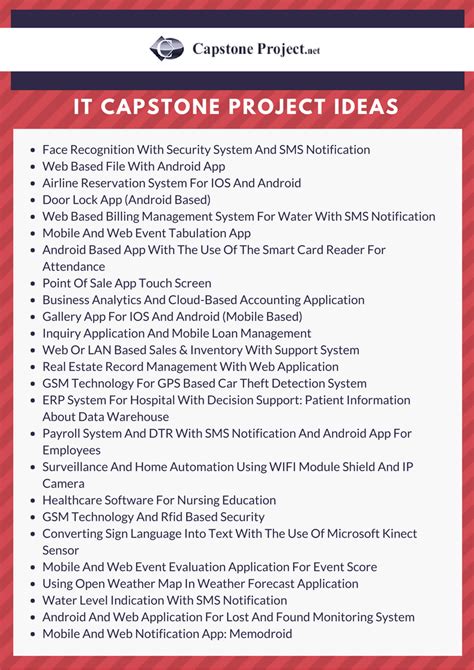 the it capstone project ideas list is shown in red and white, with text ...