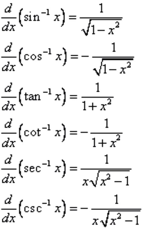 Derivatives of inverse trig functions | Studying math, Physics and mathematics, Maths algebra